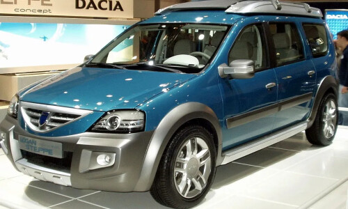 Dacia Logan #3
