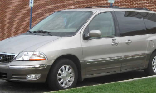 Ford Windstar #6