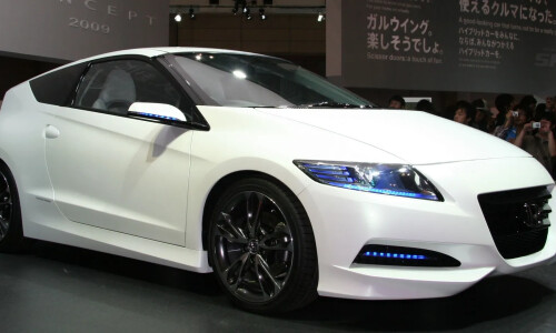 Honda CR-Z #2