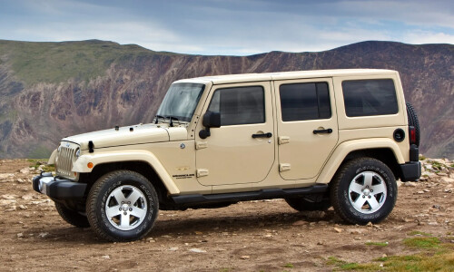 Jeep Wrangler Unlimited #14