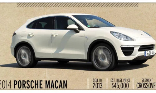 Porsche Macan #1