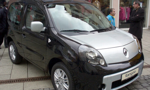 Renault Kangoo Be Bop #1
