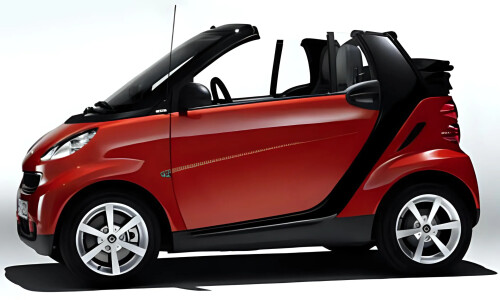Smart fortwo Cabrio edition red #3