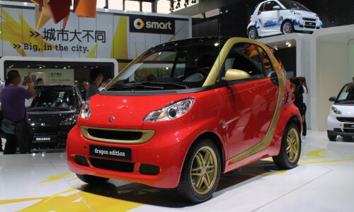 Smart fortwo edition red #11
