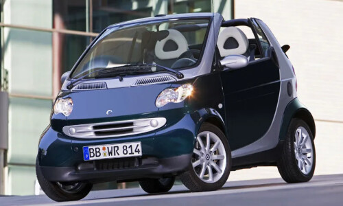 Smart fortwo sunray #3