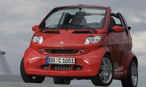 Smart fortwo sunray #9