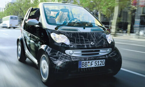 Smart fortwo sunray #10
