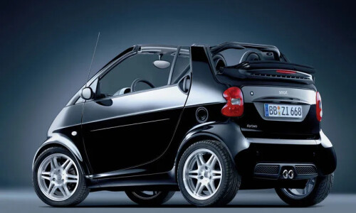 Smart fortwo sunray #11