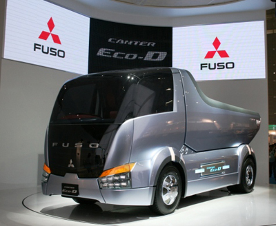 Mitsubishi Fuso Canter image #2