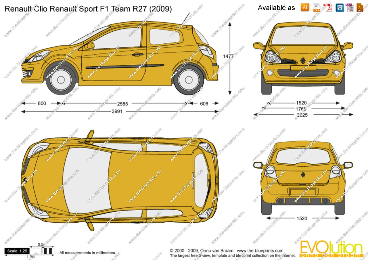 Renault Clio, 4 универсал габариты