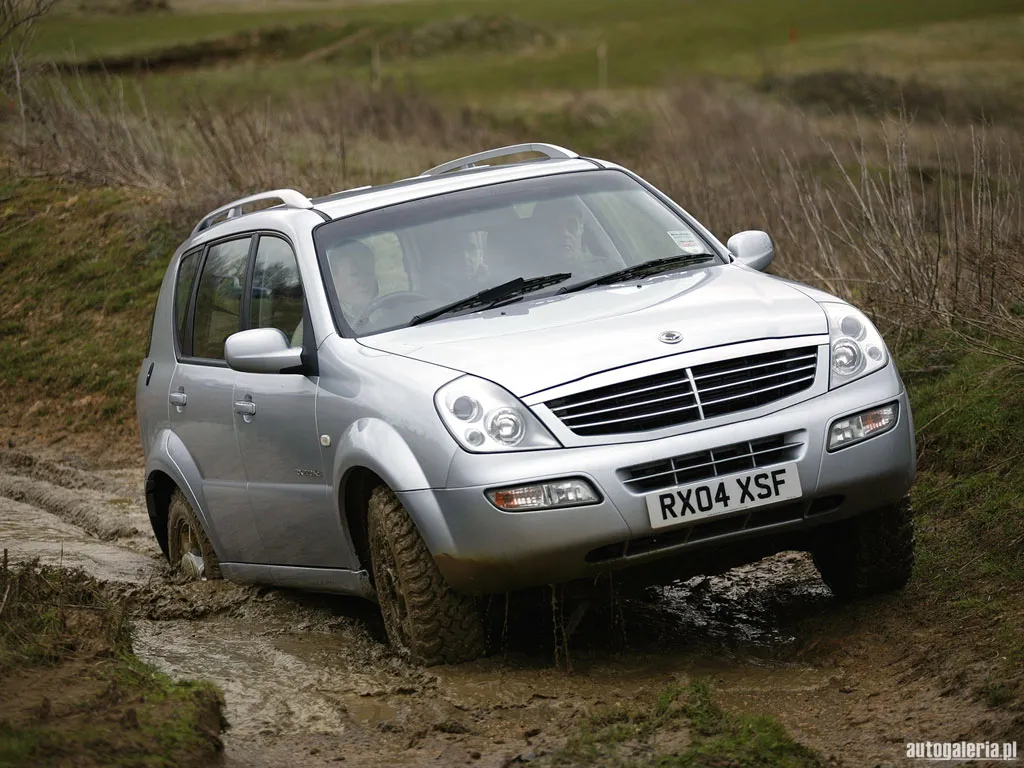 Зеркало ssangyong rexton