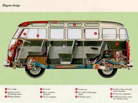 VW Bus image #5