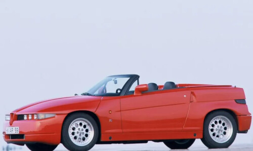 Alfa-Romeo RZ #6