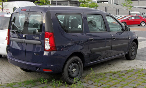 Dacia Logan MCV #2