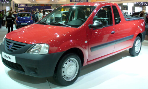 Dacia Logan Pick-up #2