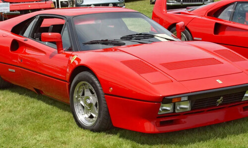 Ferrari 288 #4