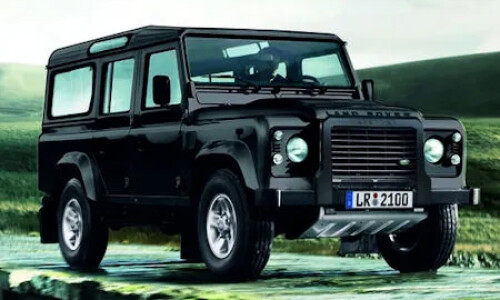 Land-Rover Defender Experience II #3