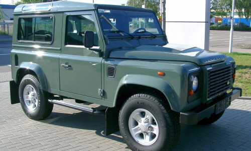 Land-Rover Defender Style #6
