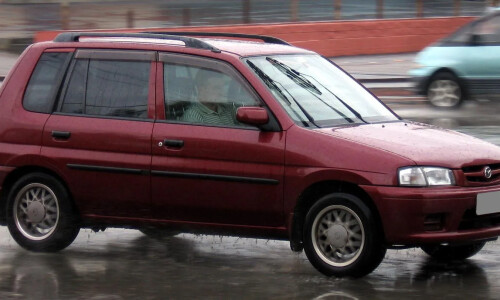 Mazda Demio #2