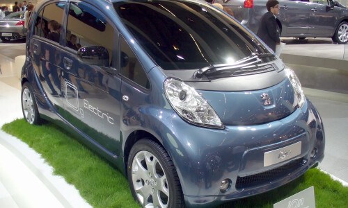 Peugeot iOn #16