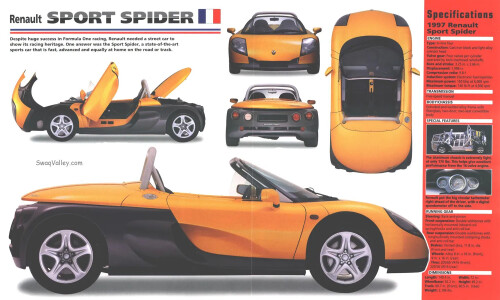 Renault Spider photo 8