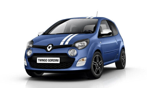 Renault Twingo image #9