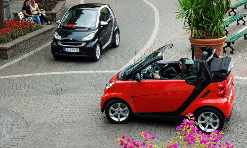 Smart fortwo Cabrio edition red #1