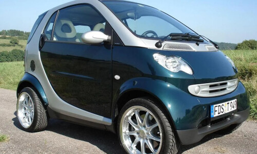 Smart fortwo grandstyle #6