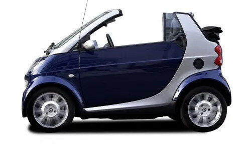Smart fortwo grandstyle #10
