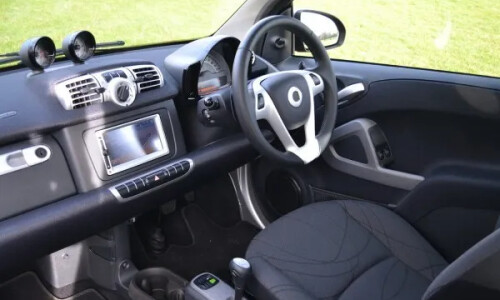 Smart fortwo mhd #15