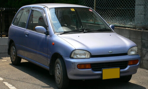 Subaru Vivio #6