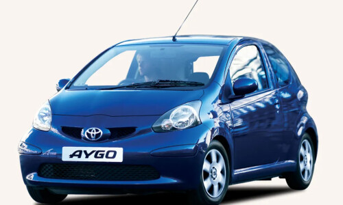 Toyota AYGO Blue #10
