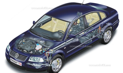 VW Passat 4Motion #8